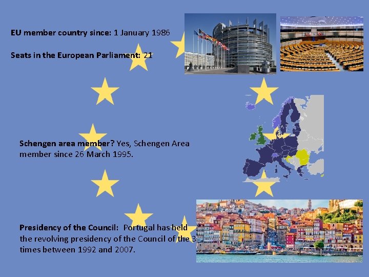 EU member country since: 1 January 1986 Seats in the European Parliament: 21 Schengen