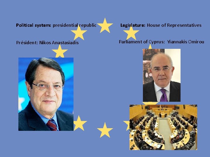 Political system: presidential republic Président: Nikos Anastasiadis Legislature: House of Representatives Parliament of Cyprus: