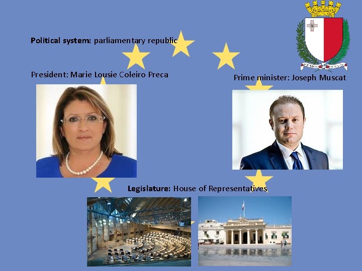 Political system: parliamentary republic President: Marie Lousie Coleiro Preca Prime minister: Joseph Muscat Legislature: