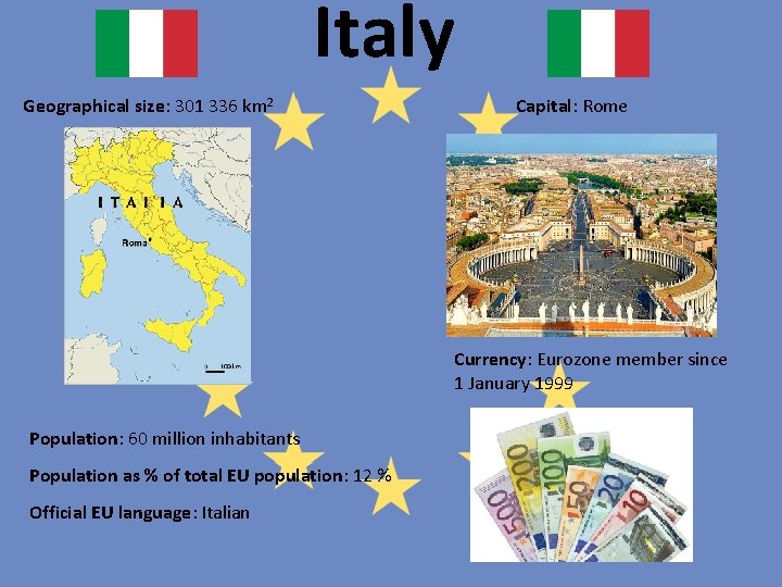 Italy Geographical size: 301 336 km 2 Capital: Rome Currency: Eurozone member since 1