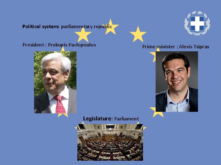 Political system: parliamentary republic President : Prokopis Pavlopoulos Legislature: Parliament Prime minister : Alexis