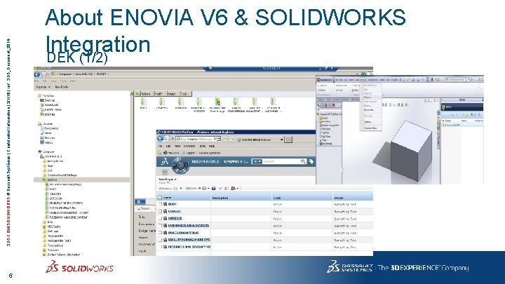 6 3 DS. COM/SOLIDWORKS © Dassault Systèmes | Confidential Information | 2/1/16 | ref.