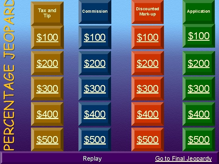 PERCENTAGE JEOPAR Tax and Tip Commission Discounted Mark-up Application $100 $200 $300 $400 $500 PERCENTAGE JEOPAR Tax and Tip Commission Discounted Mark-up Application $100 $200 $300 $400 $500