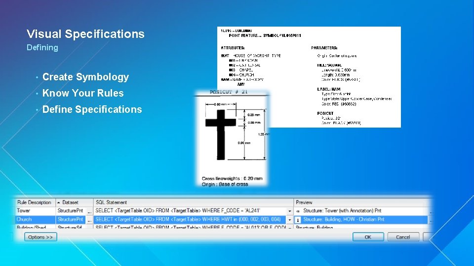 Visual Specifications Defining • Create Symbology • Know Your Rules • Define Specifications 