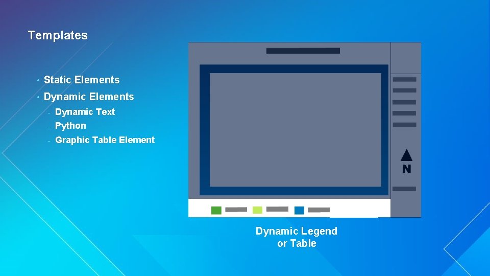 Templates • Static Elements • Dynamic Elements - Dynamic Text - Python - Graphic