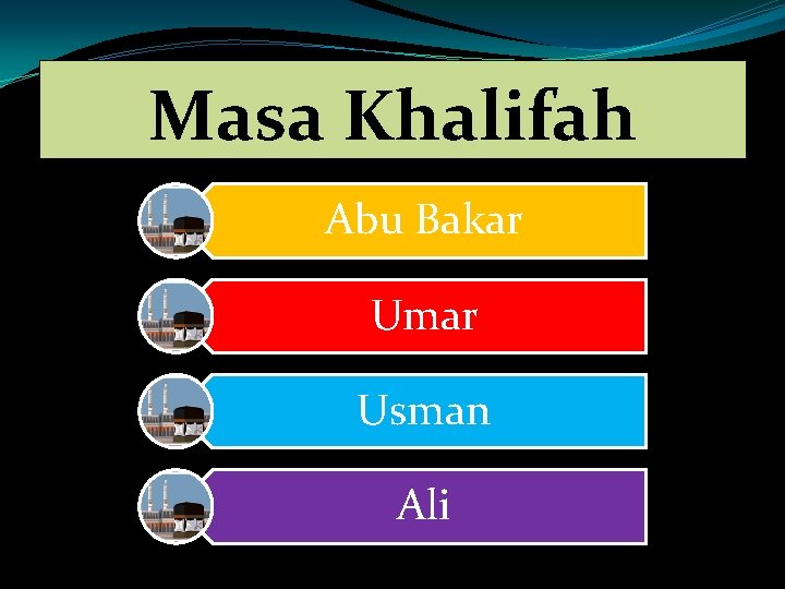 Masa Khalifah Abu Bakar Umar Usman Ali 