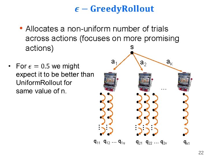 h Allocates a non-uniform number of trials across actions (focuses on more promising s h Allocates a non-uniform number of trials across actions (focuses on more promising s