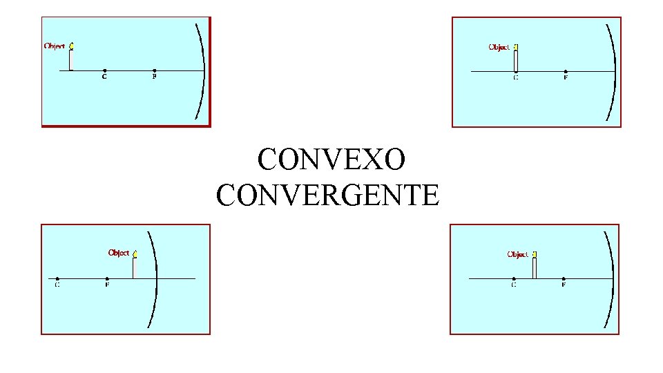 CONVEXO CONVERGENTE 