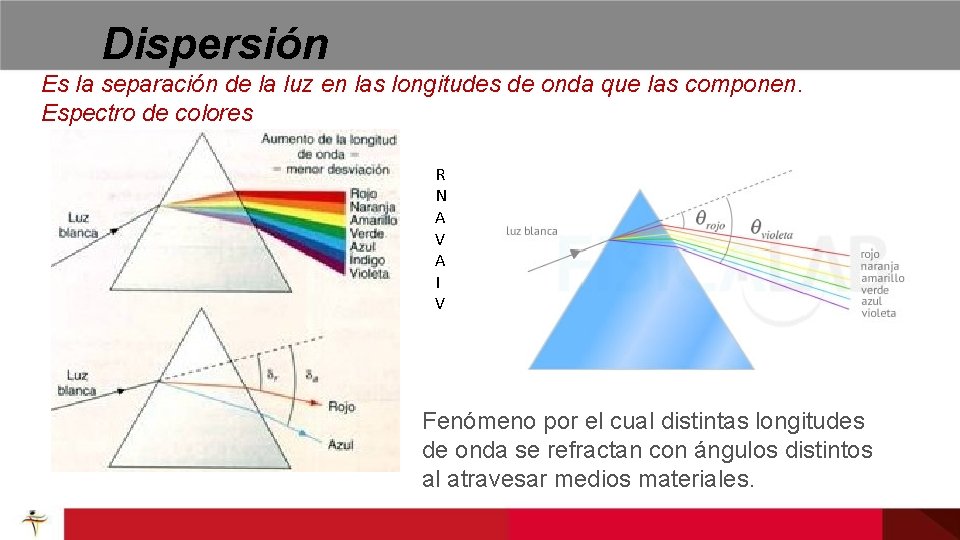 Dispersión Es la separación de la luz en las longitudes de onda que las