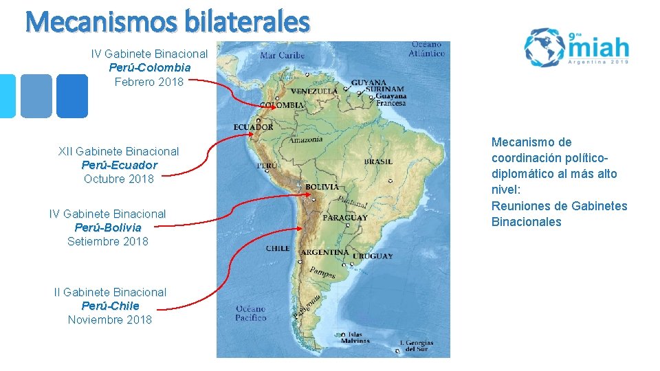 Mecanismos bilaterales IV Gabinete Binacional Perú-Colombia Febrero 2018 XII Gabinete Binacional Perú-Ecuador Octubre 2018