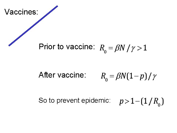 Vaccines: Prior to vaccine: After vaccine: So to prevent epidemic: 