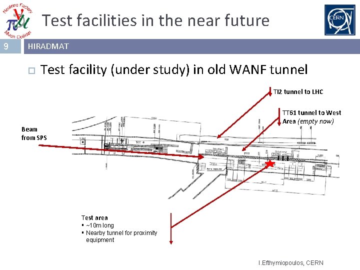 Test facilities in the near future 9 HIRADMAT Test facility (under study) in old