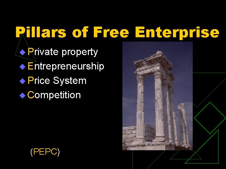 Pillars of Free Enterprise u Private property u Entrepreneurship u Price System u Competition