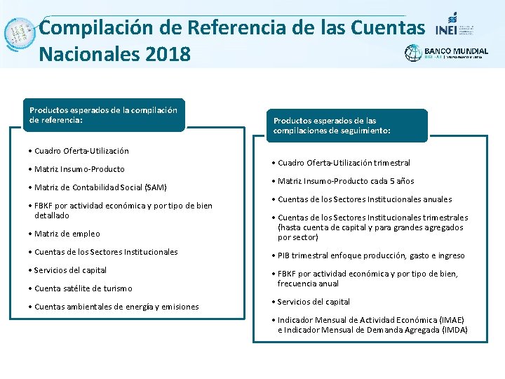 Compilación de Referencia de las Cuentas Nacionales 2018 Productos esperados de la compilación de