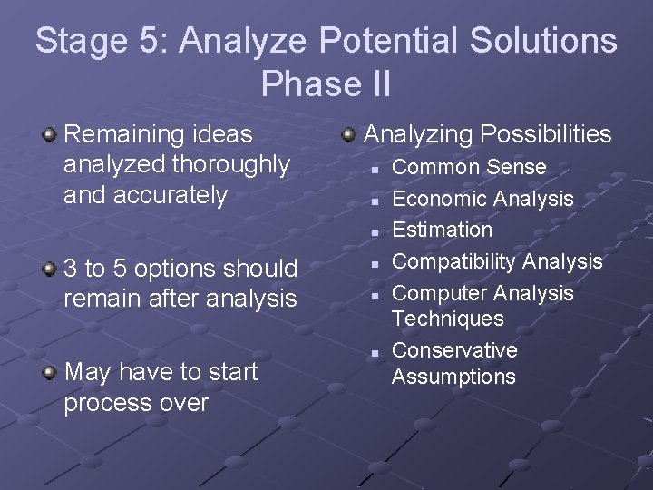 Stage 5: Analyze Potential Solutions Phase II Remaining ideas analyzed thoroughly and accurately Analyzing