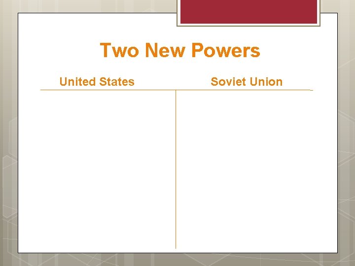 Two New Powers United States Soviet Union 