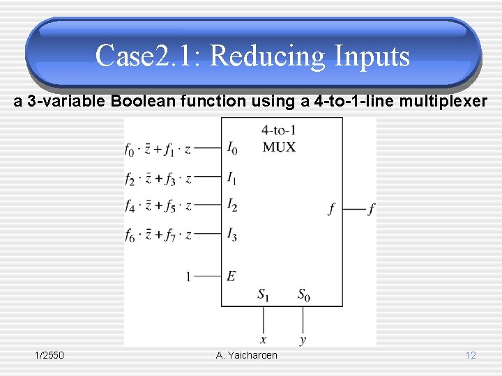 Case 2. 1: Reducing Inputs a 3 -variable Boolean function using a 4 -to-1