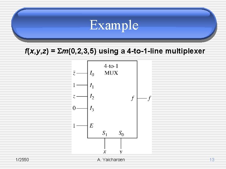 Example f(x, y, z) = m(0, 2, 3, 5) using a 4 -to-1 -line