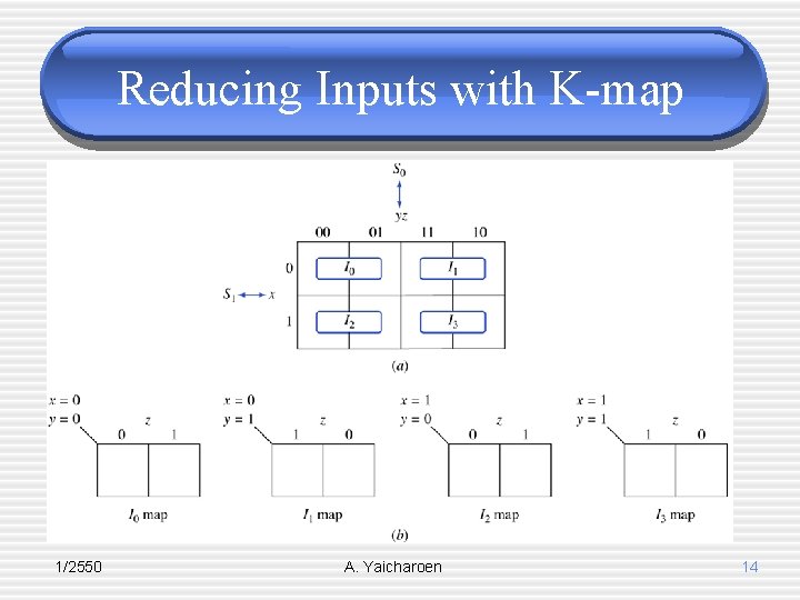 Reducing Inputs with K-map 1/2550 A. Yaicharoen 14 