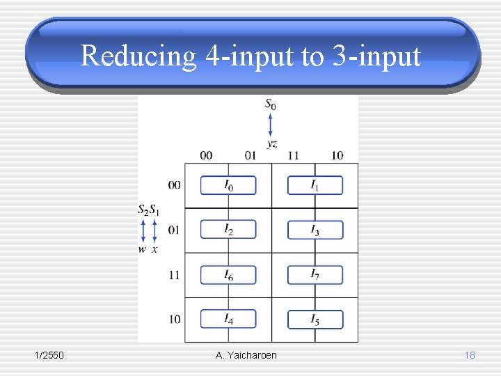 Reducing 4 -input to 3 -input 1/2550 A. Yaicharoen 18 