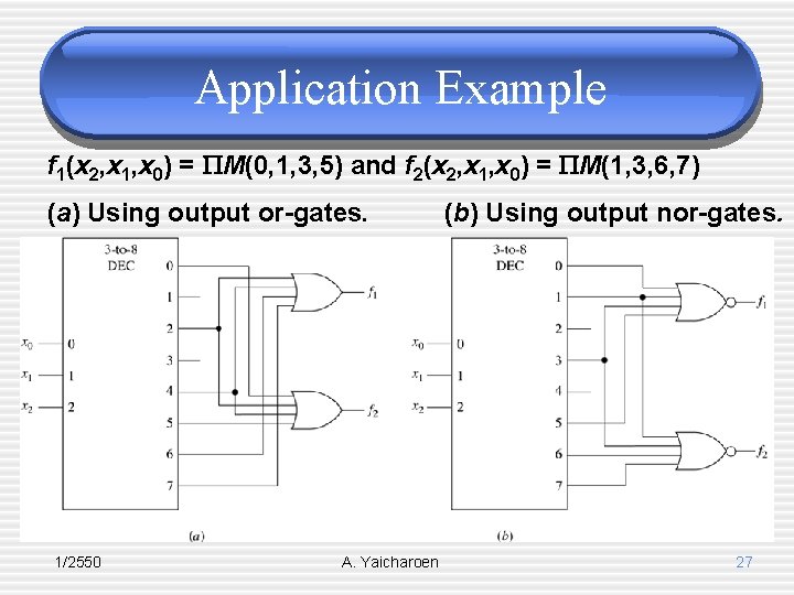 Application Example f 1(x 2, x 1, x 0) = M(0, 1, 3, 5)