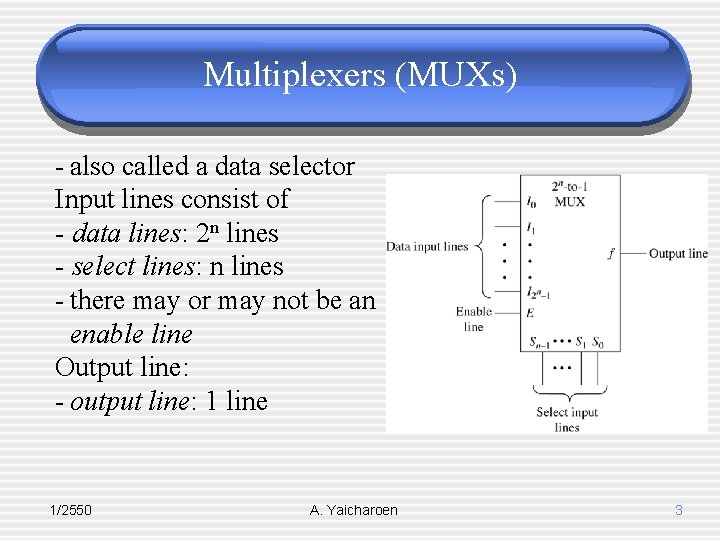 Multiplexers (MUXs) - also called a data selector Input lines consist of - data