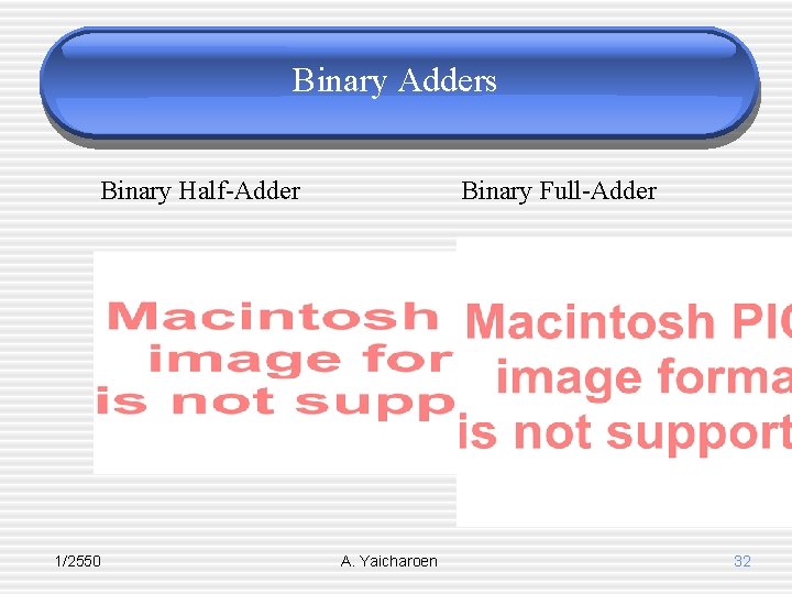 Binary Adders Binary Half-Adder 1/2550 Binary Full-Adder A. Yaicharoen 32 