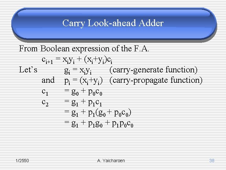 Carry Look-ahead Adder From Boolean expression of the F. A. ci+1 = xiyi +