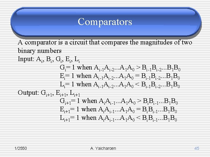 Comparators A comparator is a circuit that compares the magnitudes of two binary numbers