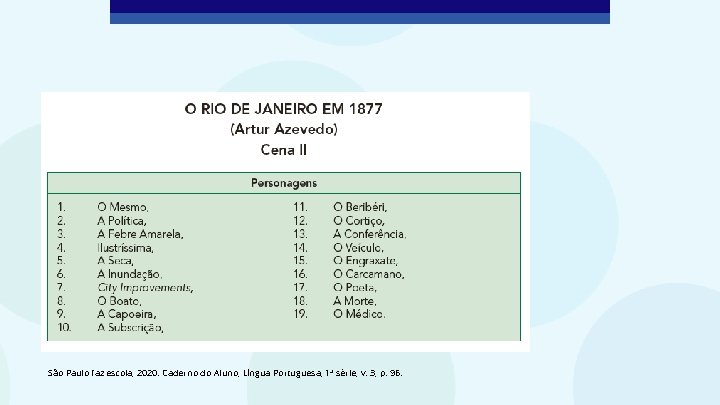 São Paulo faz escola, 2020. Caderno do Aluno, Língua Portuguesa, 1ª série, v. 3,