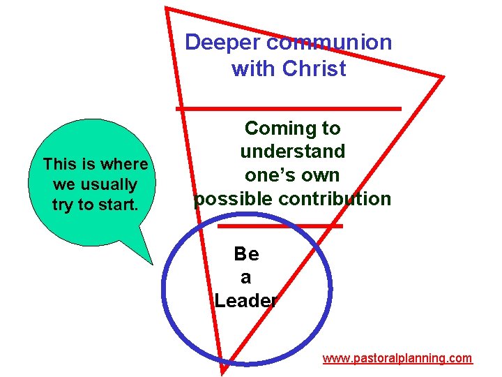 Deeper communion with Christ This is where we usually try to start. Coming to