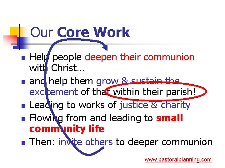 Our Core Work n n n Help people deepen their communion with Christ… and