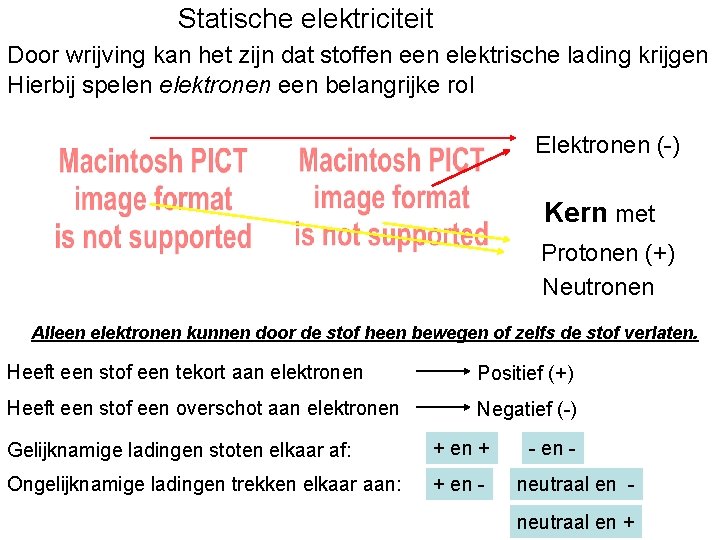 Statische elektriciteit Door wrijving kan het zijn dat stoffen elektrische lading krijgen Hierbij spelen