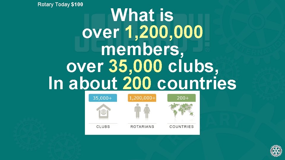 Rotary Today $100 What is over 1, 200, 000 members, over 35, 000 clubs,