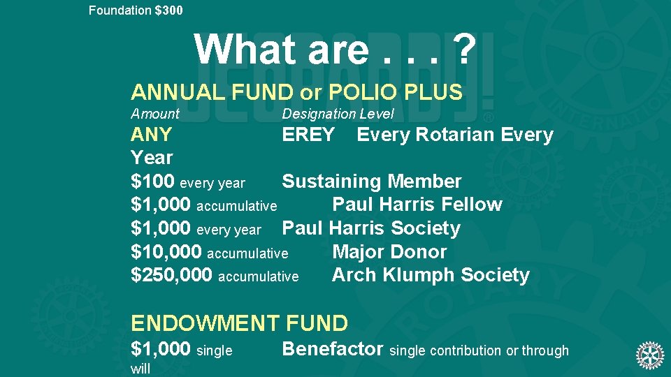 Foundation $300 What are. . . ? ANNUAL FUND or POLIO PLUS Amount Designation
