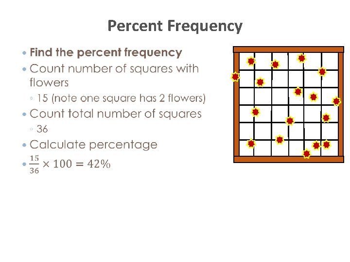 Percent Frequency • 