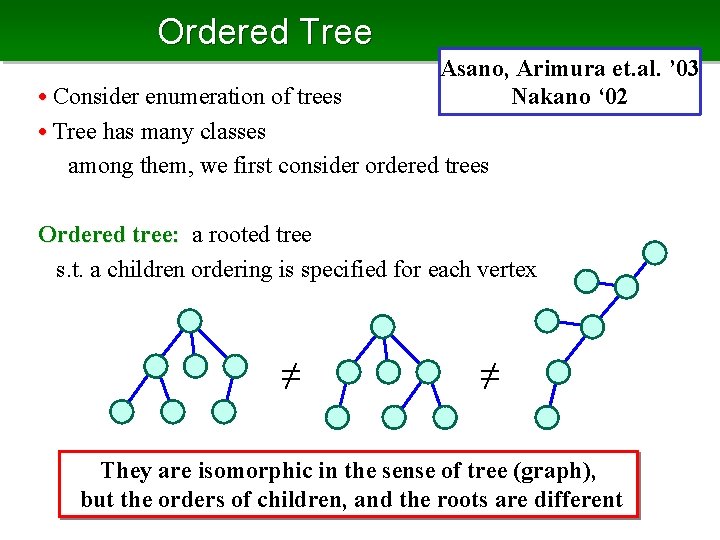 Ordered Tree Asano, Arimura et. al. ’ 03 Nakano ‘ 02 • Consider enumeration