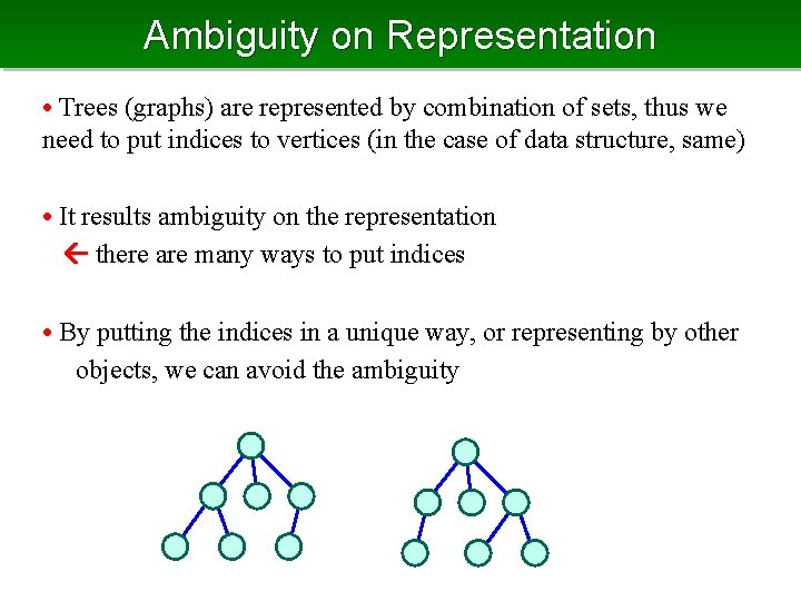 Ambiguity on Representation • Trees (graphs) are represented by combination of sets, thus we