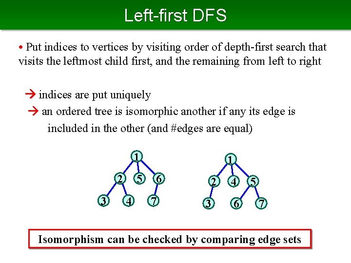 Left-first DFS • Put indices to vertices by visiting order of depth-first search that