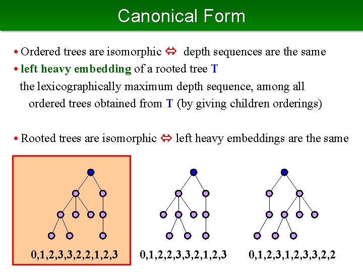 Canonical Form • Ordered trees are isomorphic depth sequences are the same • left