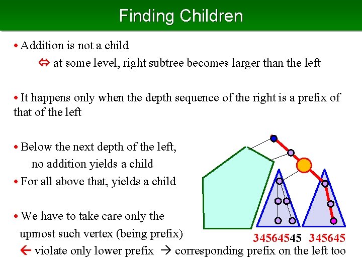 Finding Children • Addition is not a child at some level, right subtree becomes