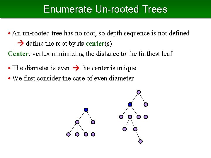 Enumerate Un-rooted Trees • An un-rooted tree has no root, so depth sequence is