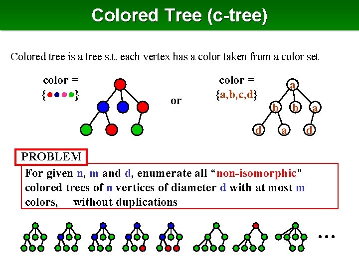 Colored Tree (c-tree) Colored tree is a tree s. t. each vertex has a