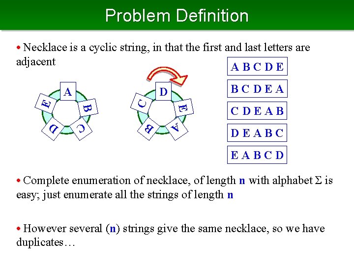 Problem Definition • Necklace is a cyclic string, in that the first and last