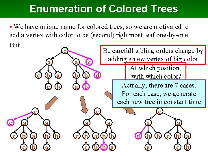 Enumeration of Colored Trees • We have unique name for colored trees, so we