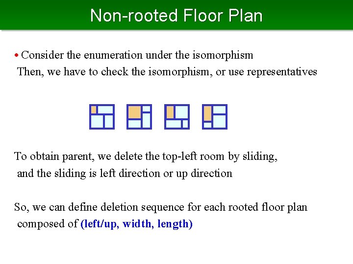 Non-rooted Floor Plan • Consider the enumeration under the isomorphism Then, we have to