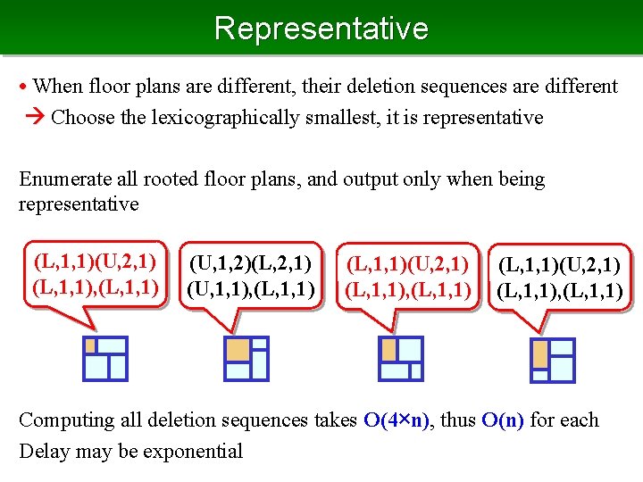 Representative • When floor plans are different, their deletion sequences are different Choose the