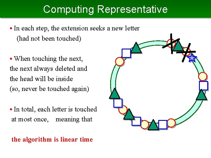 Computing Representative • In each step, the extension seeks a new letter (had not