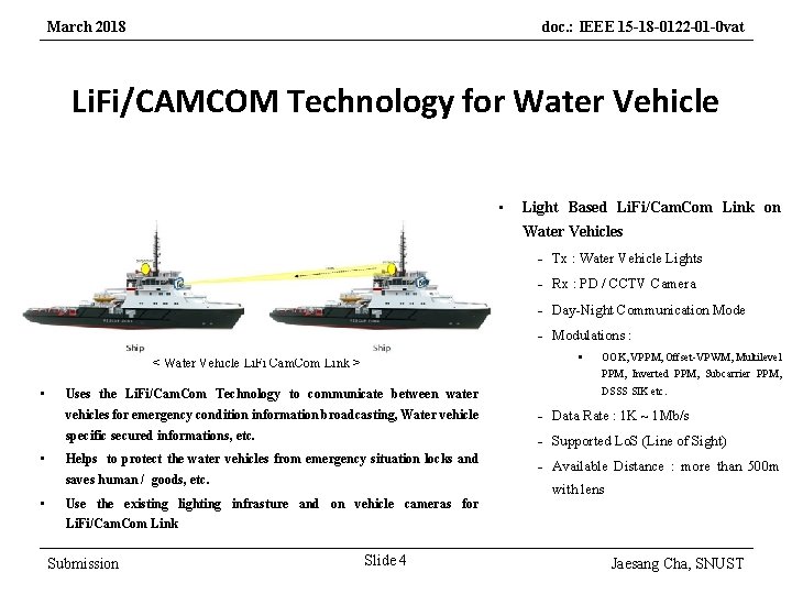 March 2018 doc. : IEEE 15 -18 -0122 -01 -0 vat Li. Fi/CAMCOM Technology