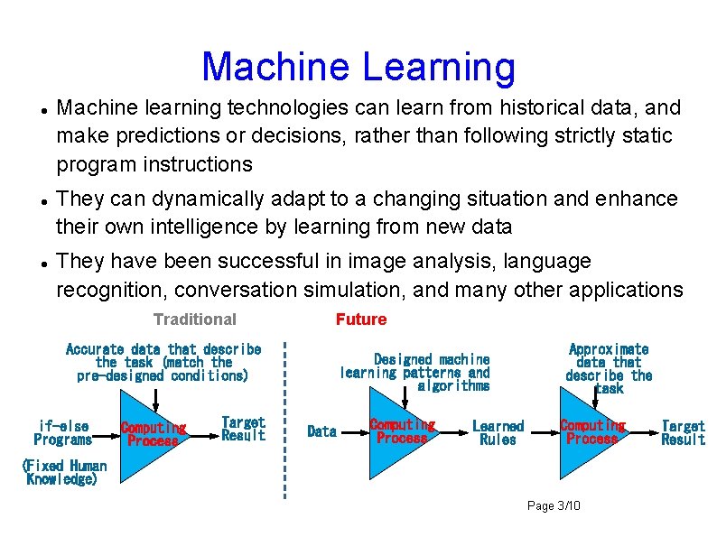 Machine Learning Machine learning technologies can learn from historical data, and make predictions or